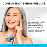 Collagen, Retinol & Hyaluronic Acid Cream - Anti-Aging Face Moisturizer for Face, Neck 