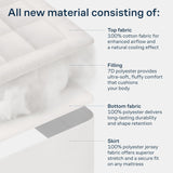 Niagara Sleep Solution 100% Cotton Top Queen Size Mattress Pad, Pillow Top