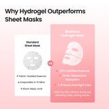BIODANCE Bio-Collagen Real Deep Mask, Hydrating Overnight Hydrogel Face Mask, Pore Minimizing, Elasticity, Plumping, Travel Essentials & Self Care Gifts for Women, Korean Skin Care | 1.19oz(34g) x 4ea