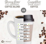 It Works Skinny Brew- 15 servings per bag