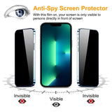PEHAEL for iPhone 17 Pro Max Privacy Screen Protector+Camera Lens Protector