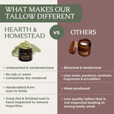 Hearth & Homestead Whipped Beef Tallow for Skin & Face, Unscented, 1.3oz