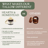 Hearth & Homestead Whipped Beef Tallow for Skin & Face, Unscented, 1.3oz