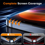 TOCOL for iPhone 17 Pro Screen Protector, Easy Installation