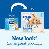Fresh Step Advanced Odor Shield Clumping Cat Litter with Gain, 18.5 lb, 2Pk