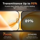 TOCOL for iPhone 17 Pro Screen Protector, Easy Installation
