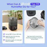 Levoit Top Fill Humidifiers for Bedroom, 2.5L Tank for Large Room, 25dB