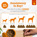 Zesty Paws Dog Allergy Chews - Dog Allergy Relief, Lamb, 90 Ct