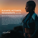X39 Patches - Supports Improvements of Strength and Stamina - Supports Improved Exercise Performance - No Drugs or Stimulants - Innovative Patch Technology for Enhanced Wellness - 30 Patches