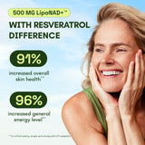 PacificCoast NutriLabs NMN Suplemento alternativo – Ribosida de nicotinamida liposomal con resveratrol y quercetina – Suplemento NAD de alta pureza para antienvejecimiento, energía, concentración – 80