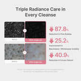 medicube Facial Cleanser Zero Pore Capsule Foam Cleanser