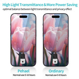 PEHAEL for iPhone 17 Pro Max Privacy Screen Protector+Camera Lens Protector