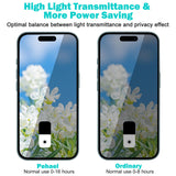 PEHAEL for iPhone 17 Pro Max Privacy Screen Protector+Camera Lens Protector