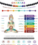 Multi-Purpose Chakra Jewelry for Women/Men, Necklaces and Bracelets, Meditation,Calmness, Anxiety Relief Items