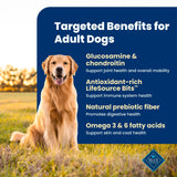Blue Buffalo Life Protection Formula Chicken Adult Dry Dog Food, 5 lb