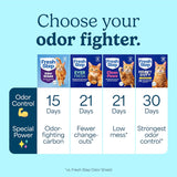 Fresh Step Odor Shield Multi Cat Clumping Cat Litter, 14 lb.