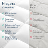 Niagara Sleep Solution 100% Cotton Top Queen Size Mattress Pad, Pillow Top