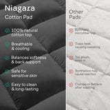 Niagara Sleep Solution 100% Cotton Top Queen Size Mattress Pad, Pillow Top