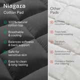 Niagara Sleep Solution 100% Cotton Top Queen Size Mattress Pad, Pillow Top