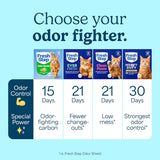 Fresh Step Odor Shield Multi Cat Clumping Cat Litter, 14 lb.