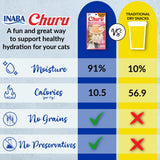 INABA Churu Cat Treats, Lickable, Squeezable Creamy Purée Cat Treat with Green Tea Extract & Taurine, 0.5 Ounces Each Tube, 20 Tubes, Chicken Variety Box