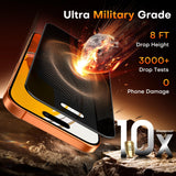 TOCOL for iPhone 17 Pro Screen Protector, Easy Installation