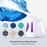 HiLIFE Steamer for Clothes, Portable Handheld Design, 240ml Big Capacity, 700W, Strong Penetrating Steam, Removes Wrinkle, for Home, Office(ONLY FOR 120V)-(Ocean Blue)