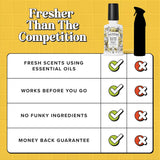 Poo-Pourri Before-You-Go Toilet Spray, Original Citrus, 4 Fl Oz