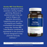 ® Total Restore® Gut Health and Gut Lining Support Supplement - (90 Capsules)